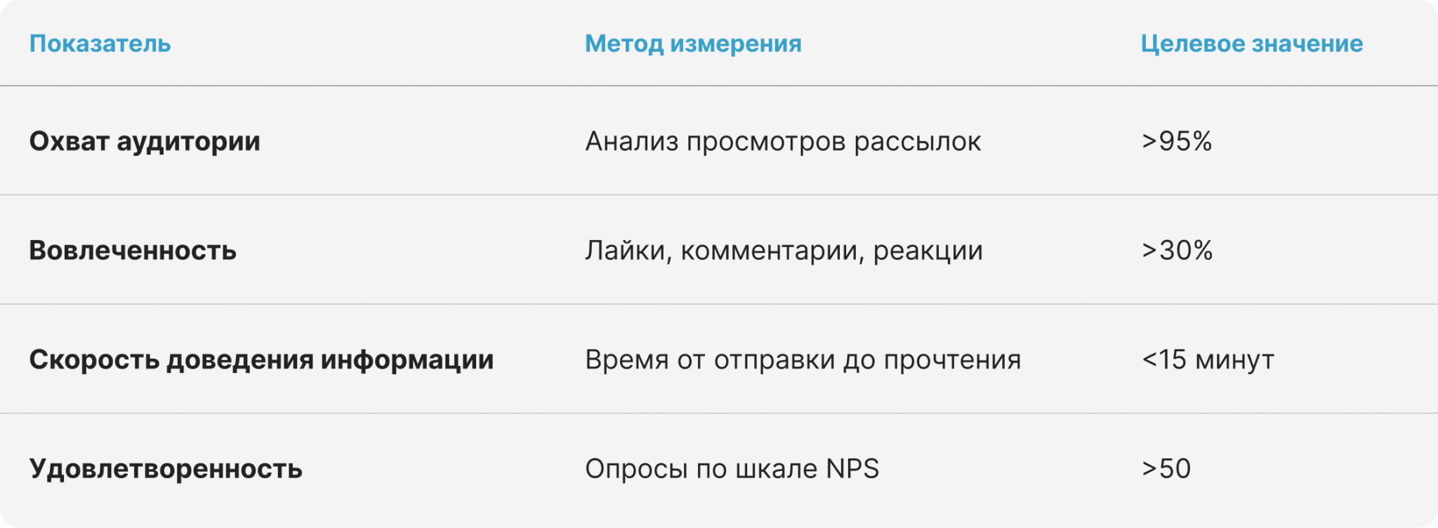 внутрикорп комм 2.png