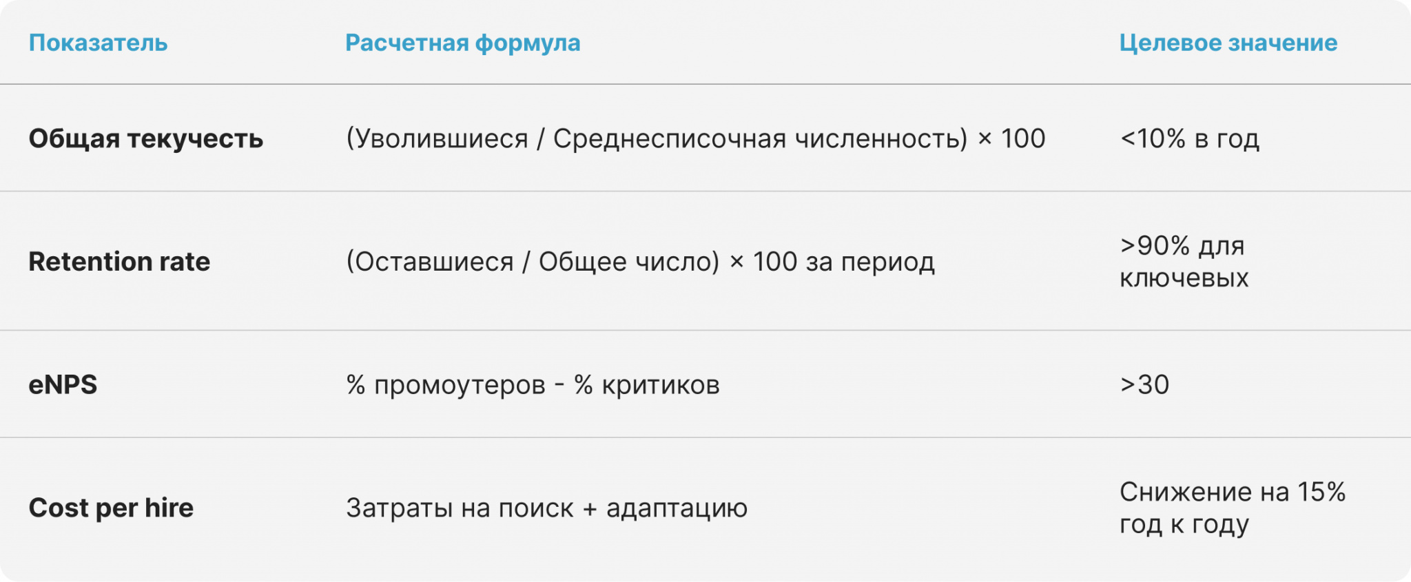 как удерж сотр 6.jpg