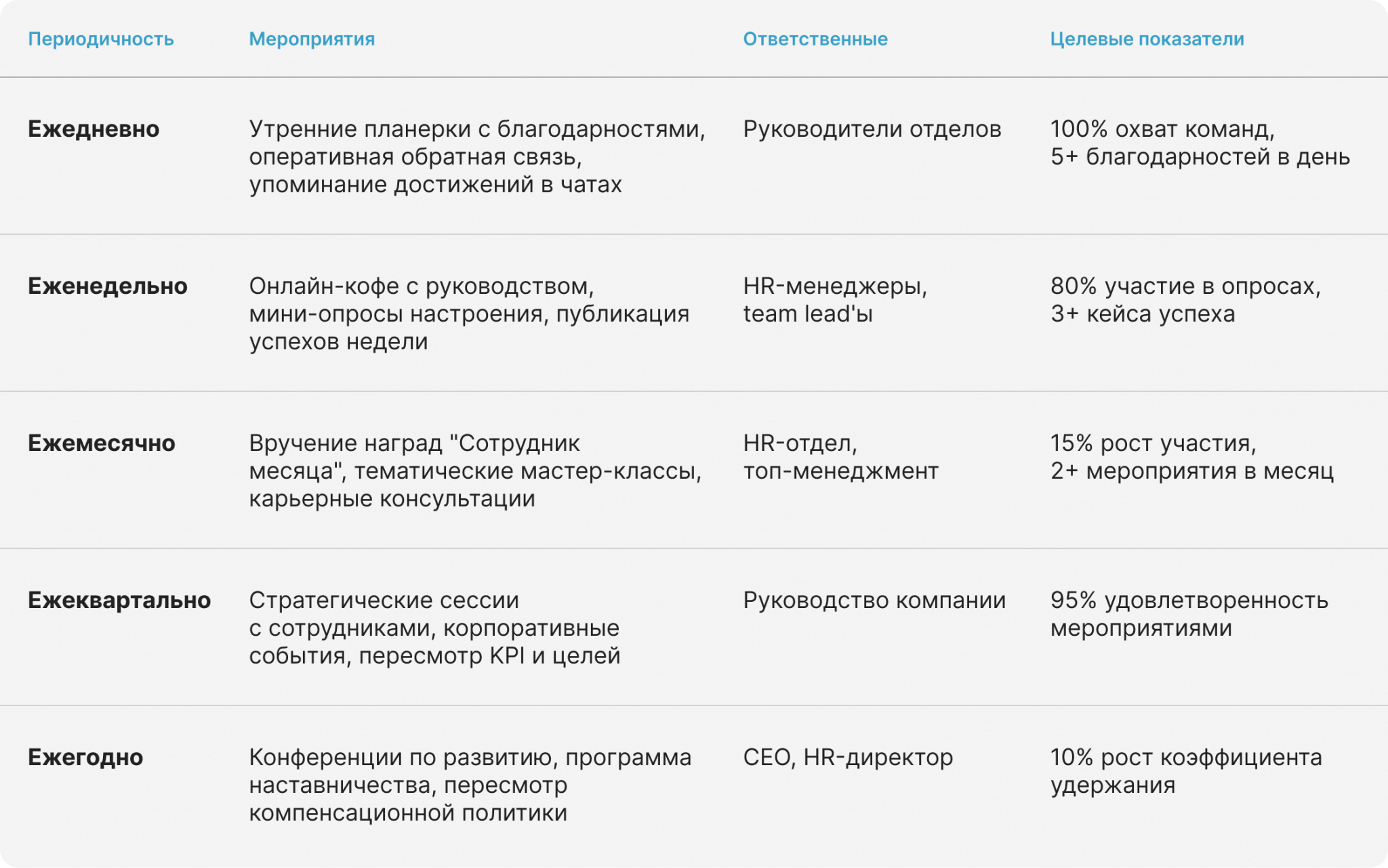 как удерж сотр 4.jpg